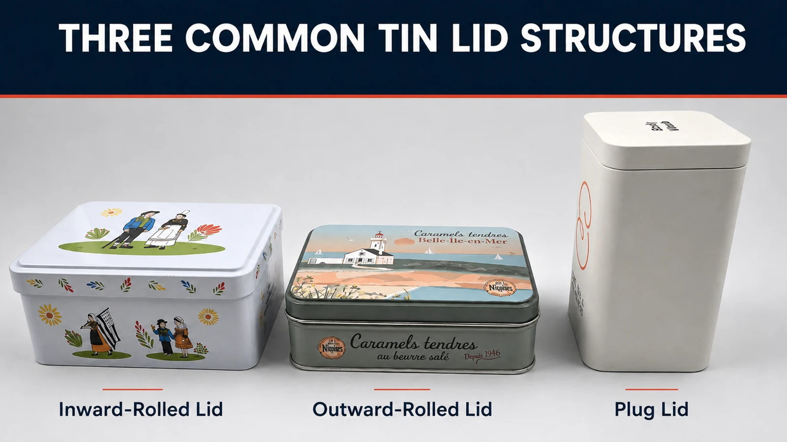 Comparison of inward-rolled, outward-rolled, and plug lid structures for metal tins