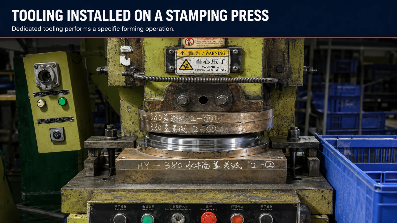 Tin box forming tool installed on a stamping press during production setup